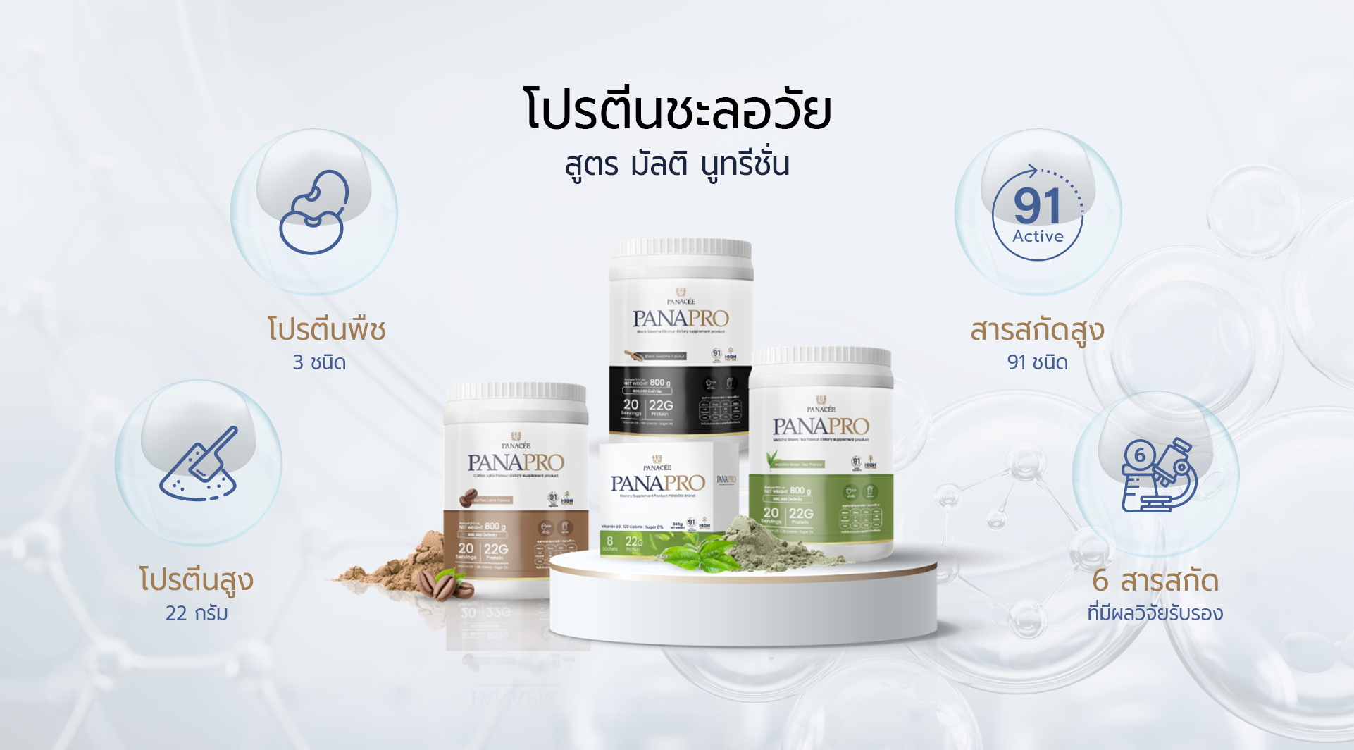 https://sawadeehealth.com/assets/images/panacee/img/sectionBanner.png